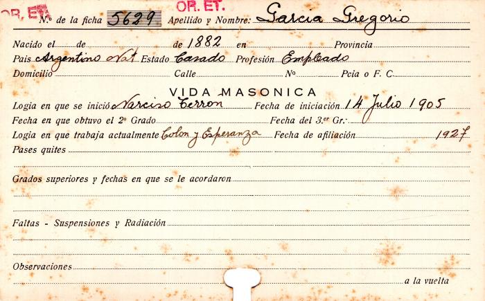 Ficha de miembro de Gregorio García.