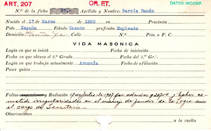 Ficha de miembro de Ramón García.