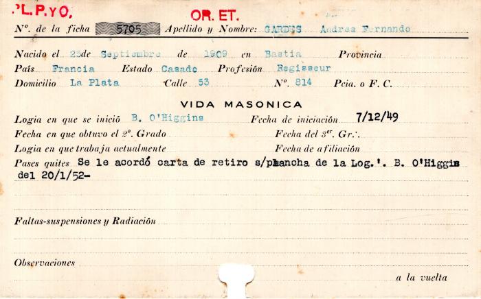 Ficha de miembro de Andrés Fernando Gardes.
