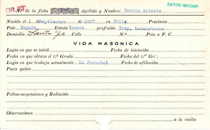 Ficha de miembro de Antonio García.