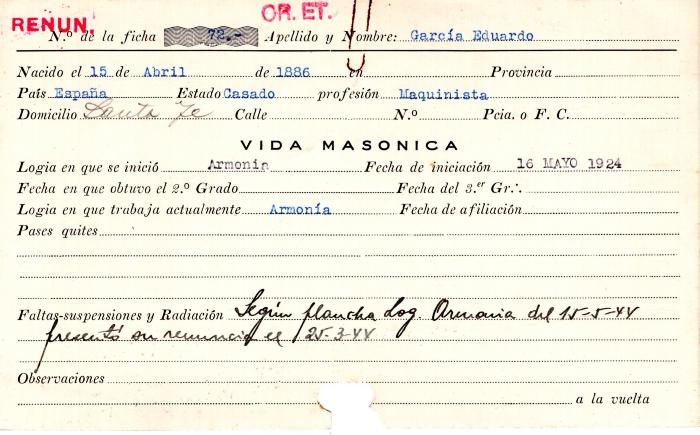 Ficha de miembro de Eduardo García.