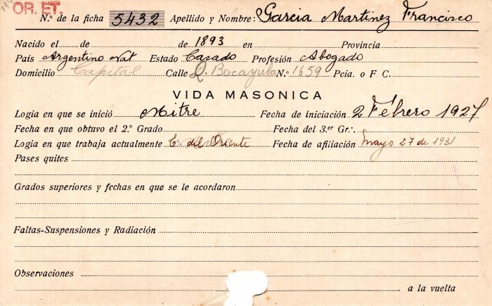 Ficha de miembro de Francisco García Martínez.