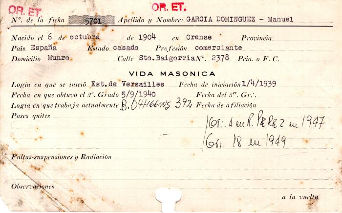 Ficha de miembro de Manuel García Domingez.