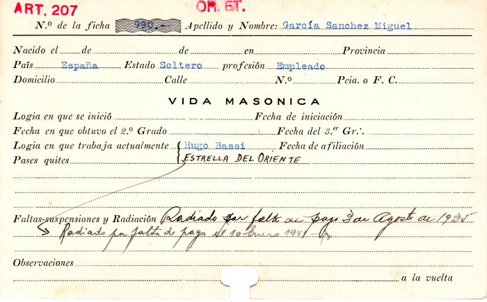 Ficha de miembro de Miguel García Sánchez.
