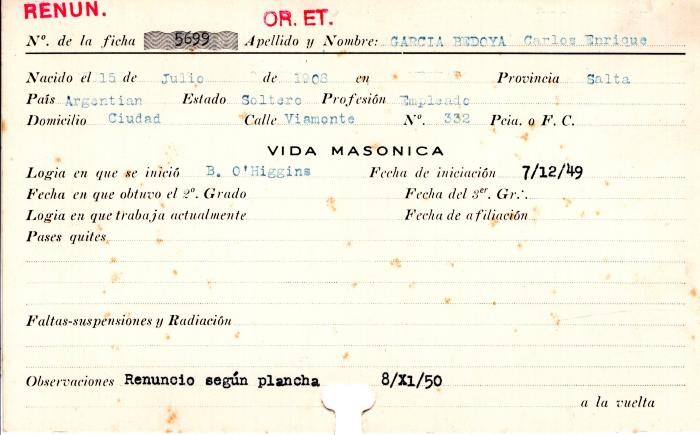 Ficha de miembro de Carlos Enrique García Bedoya.