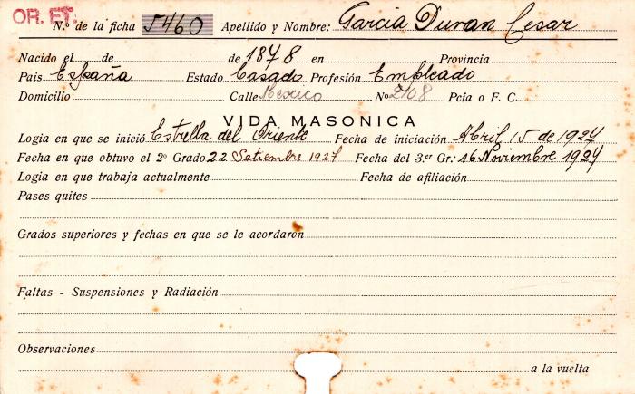 Ficha de miembro de César García Duran.