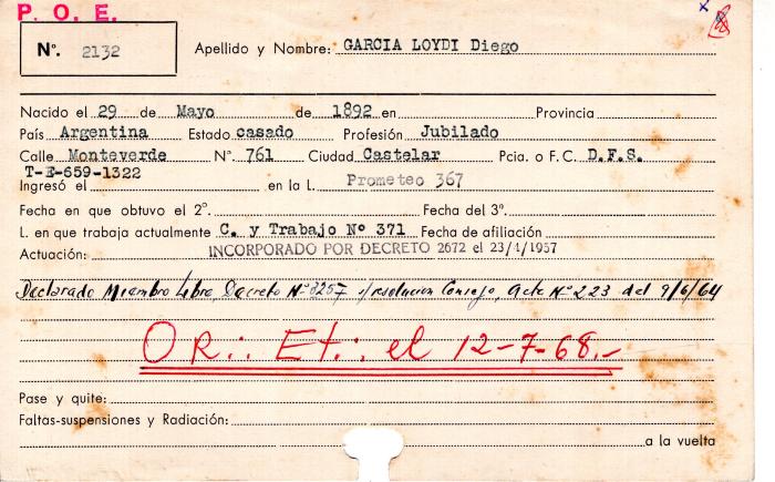 Ficha de miembro de Diego García Loydi.