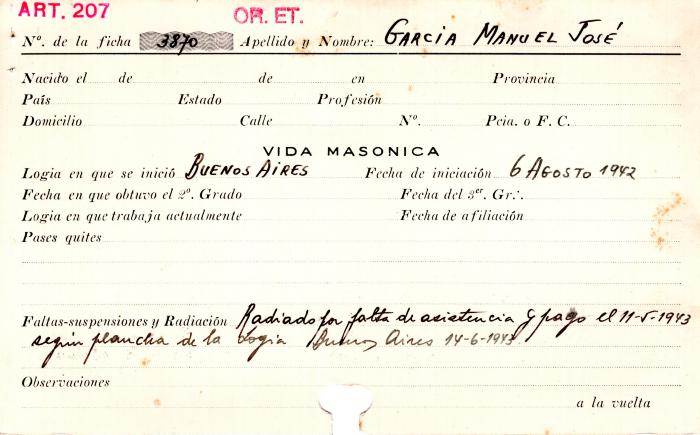 Ficha de miembro de Manuel José García.