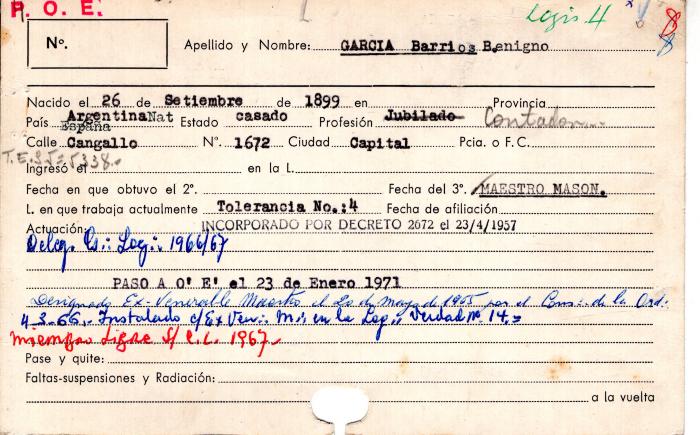 Ficha de miembro de Benigno García Barrios.