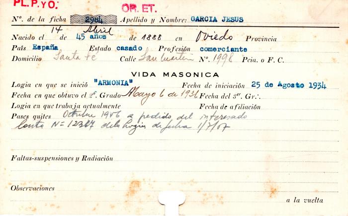 Ficha de miembro de Jesús García.