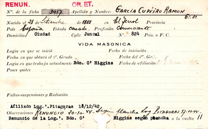 Ficha de miembro de Ramón García Cupéiro.