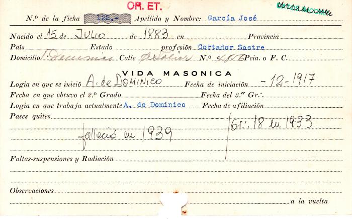 Ficha de miembro de José García.