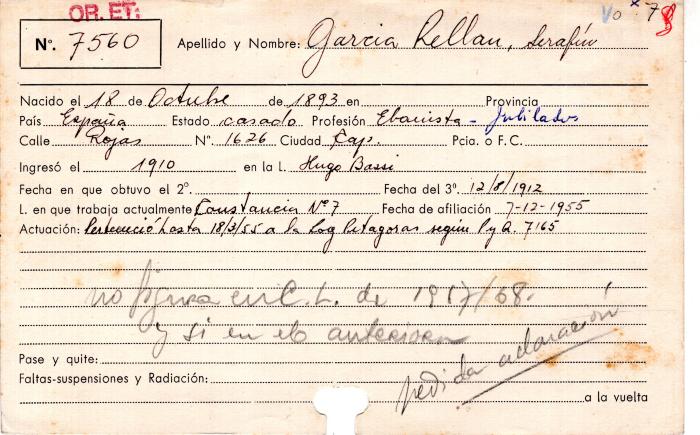 Ficha de miembro de Serafín García Rellan.