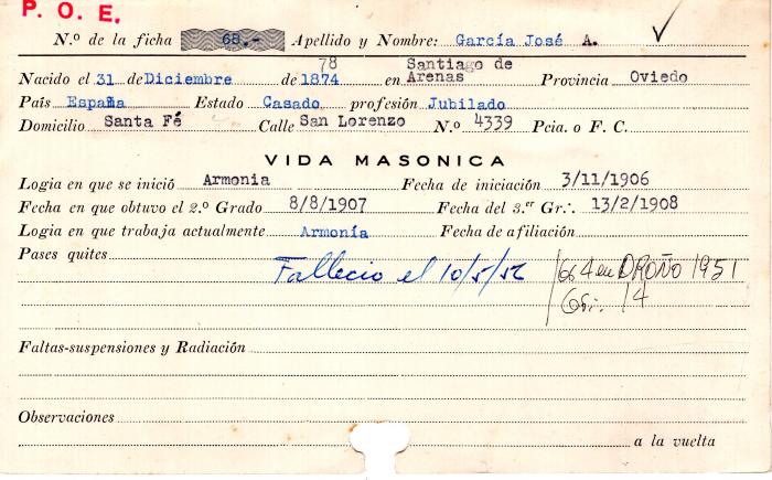 Ficha de miembro de José A. García.