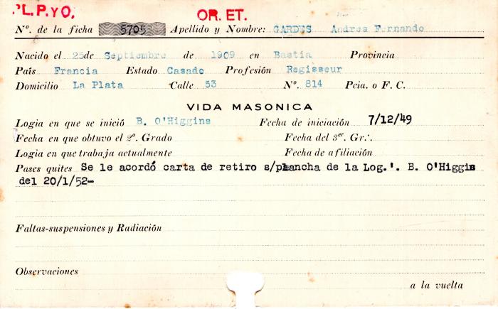 Ficha de miembro de Jesús García Viguria.