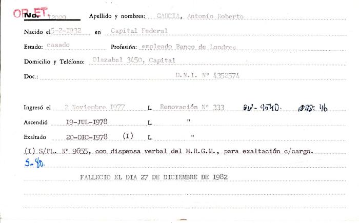 Ficha de miembro de Antonio Roberto García.