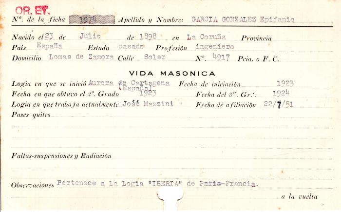 Ficha de miembro de Epifanio García González.
