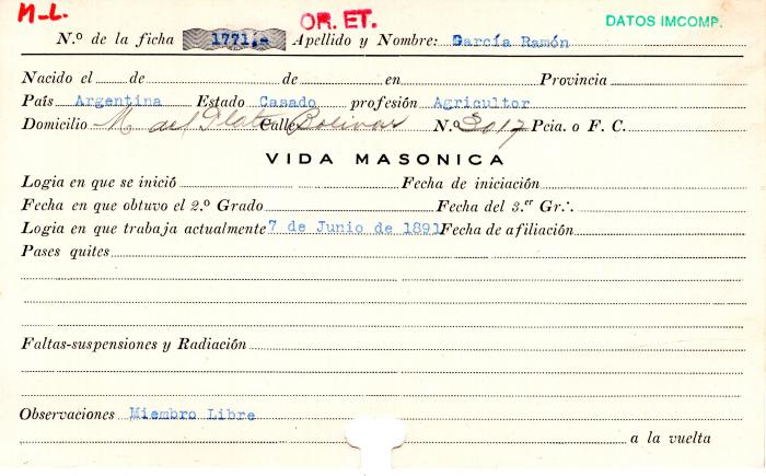 Ficha de miembro de Ramón García.