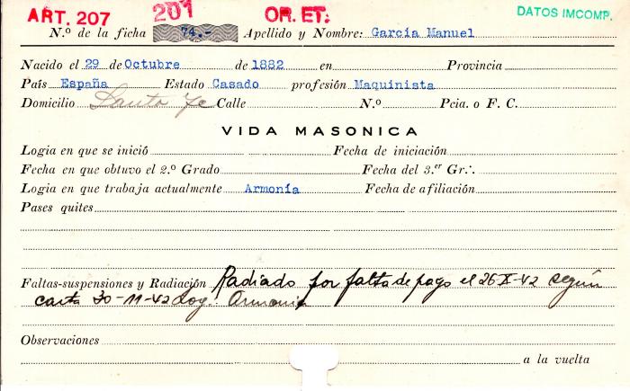 Ficha de miembro de Manuel García.