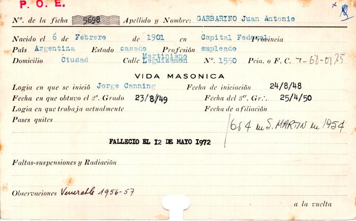 Ficha de miembro de Juan Antonio Garbarino.