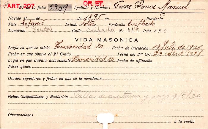 Ficha de miembro de Manuel Garre Ponce.