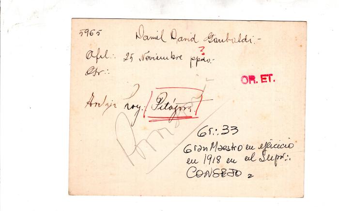 Ficha de miembro de Daniel David Garibaldi.