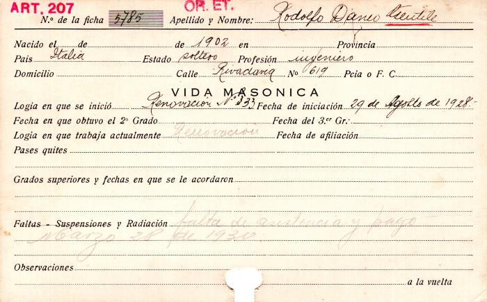 Ficha de miembro de Rodolfo Daner Gentile.