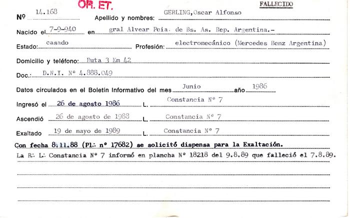 Ficha de miembro de Oscar Alfonso Gerling.