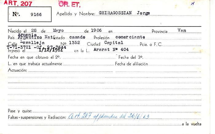 Ficha de miembro de Jorge Ghiragossian.