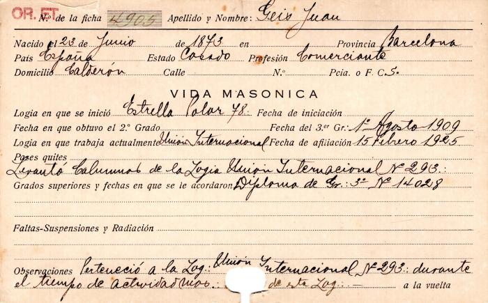 Ficha de miembro de Juan Geis.