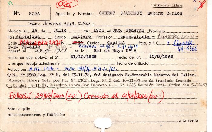 Ficha de miembro de Sabino Carlos Garrot Jaureguy.