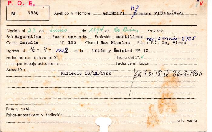 Ficha de miembro de Hermann Francisco Ghisolfi.