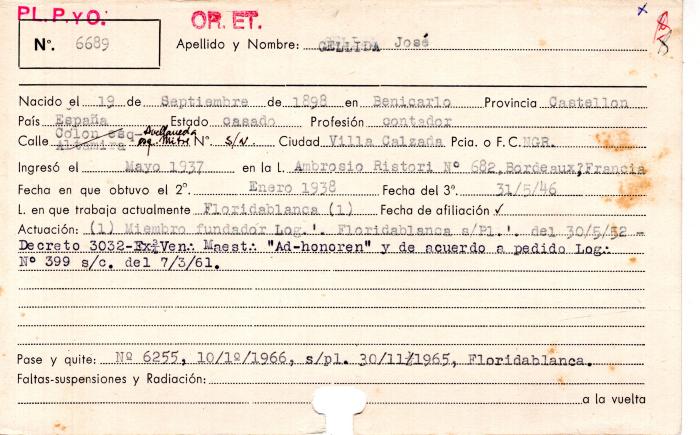 Ficha de miembro de José Gellida.