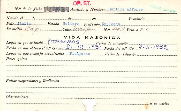 Ficha de miembro de Alfonso Gentile.