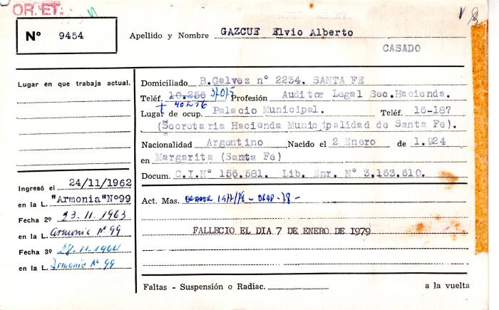 Ficha de miembro de Elvio Alberto Gazcue.