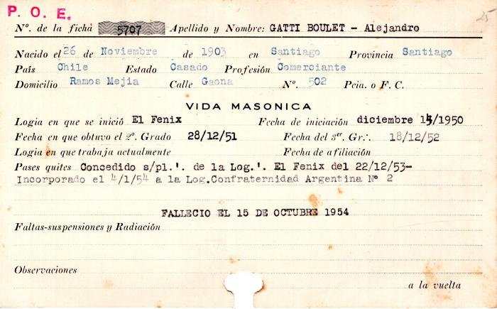 Ficha de miembro de Alejandro Gatti Boulet.