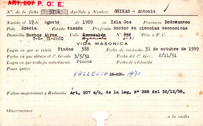 Ficha de miembro de Antonio Ghikas.