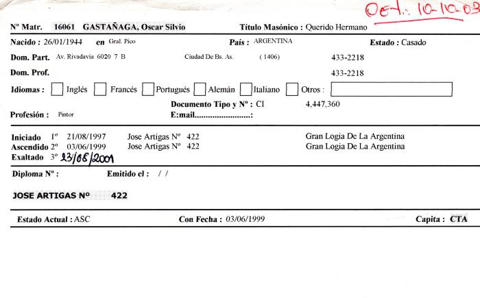 Ficha de miembro de Oscar Silvio Gastañaga.
