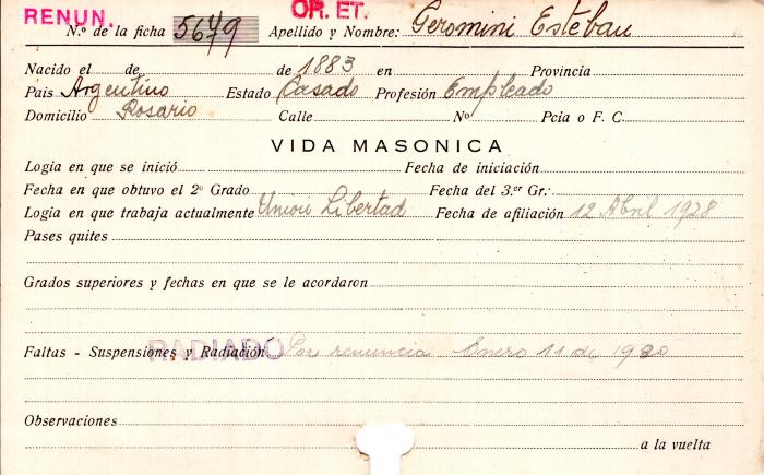 Ficha de miembro de Esteban Geromini.