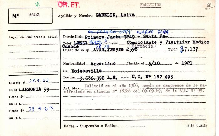 Ficha de miembro de Leiva Garelik.