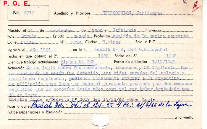 Ficha de miembro de Jarálampos Georgopulos.