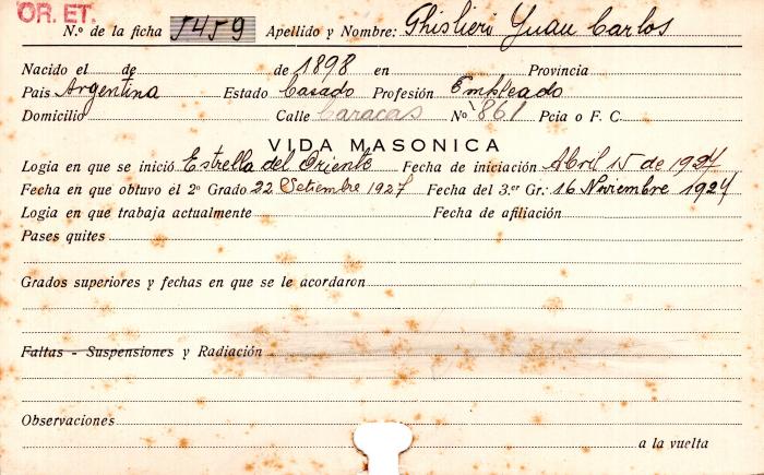 Ficha de miembro de Juan Carlos Ghislieri.