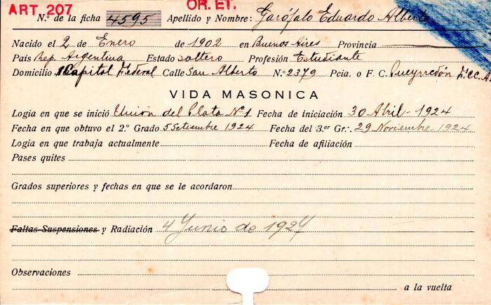 Ficha de miembro de Eduardo Alberto Garofalo.