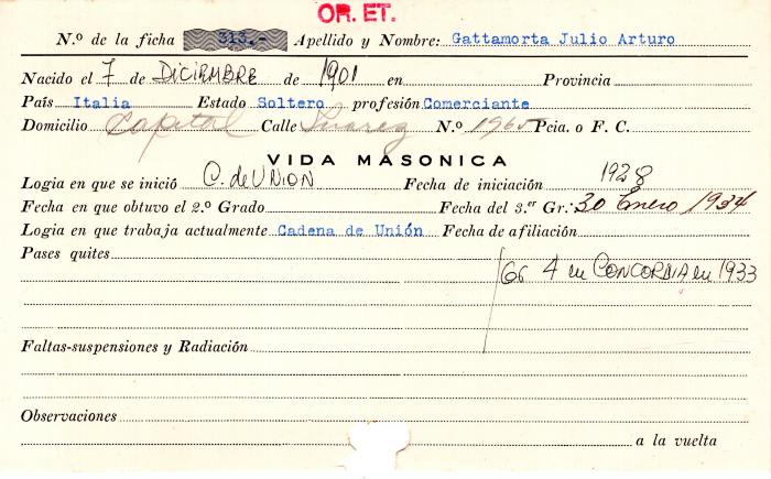 Ficha de miembro de Julio Arturo Gattamorta.