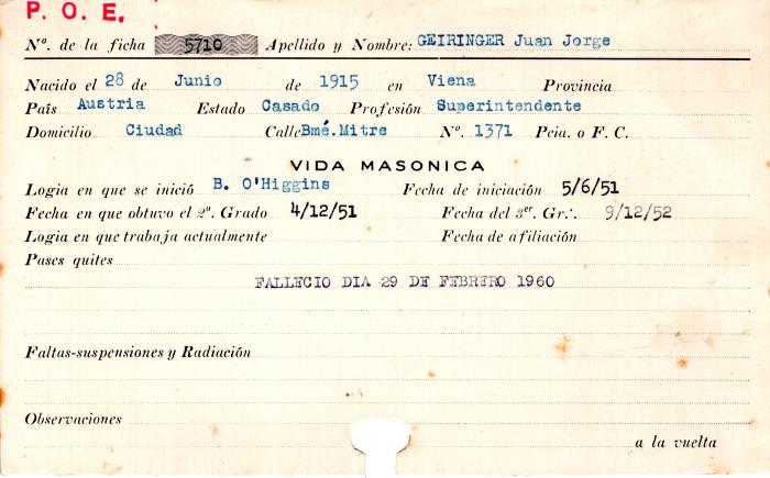 Ficha de miembro de Juan José Geiringer.