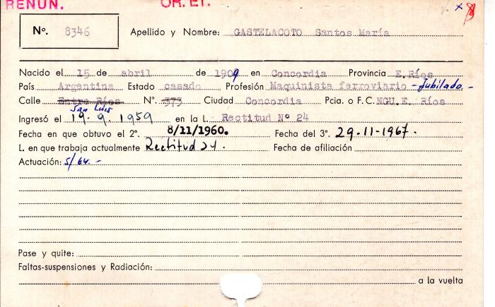 Ficha de miembro de Santos María Gastelacoto.