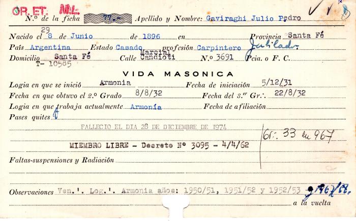 Ficha de miembro de Julio Pedro Gaviraghi.