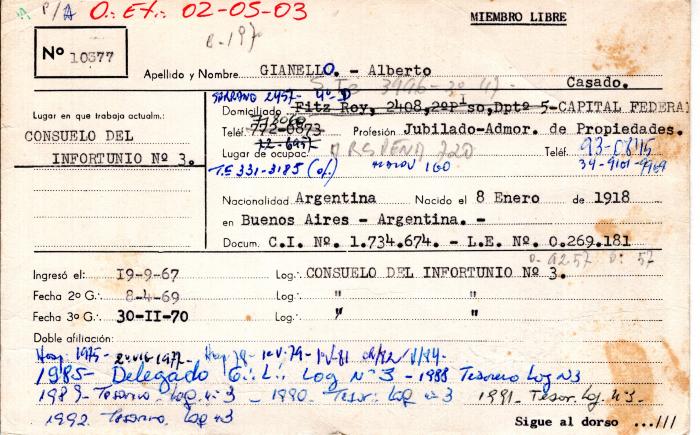 Ficha de miembro de Alberto Gianello.