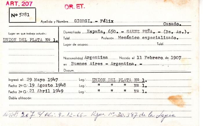 Ficha de miembro de Félix Giorgi.