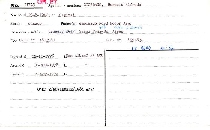 Ficha de miembro de Horacio Alfredo Giordano.